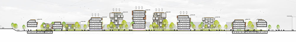 Entwurf von greeen! architects für eine Quartiersentwicklung an der Düsseldorfer Straße in Neuss